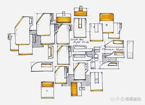 工業(yè)設(shè)計丨分享幾組產(chǎn)品手繪草圖 概念設(shè)計方案